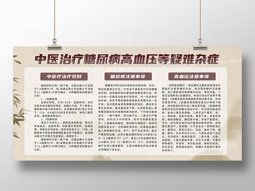 棕色简约中医治疗高血压糖尿病等疑难杂症中医防治高血压展板宣传