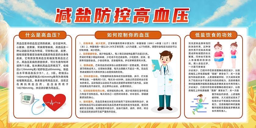 黄色简约减盐防控高血压中医防治高血压展板宣传