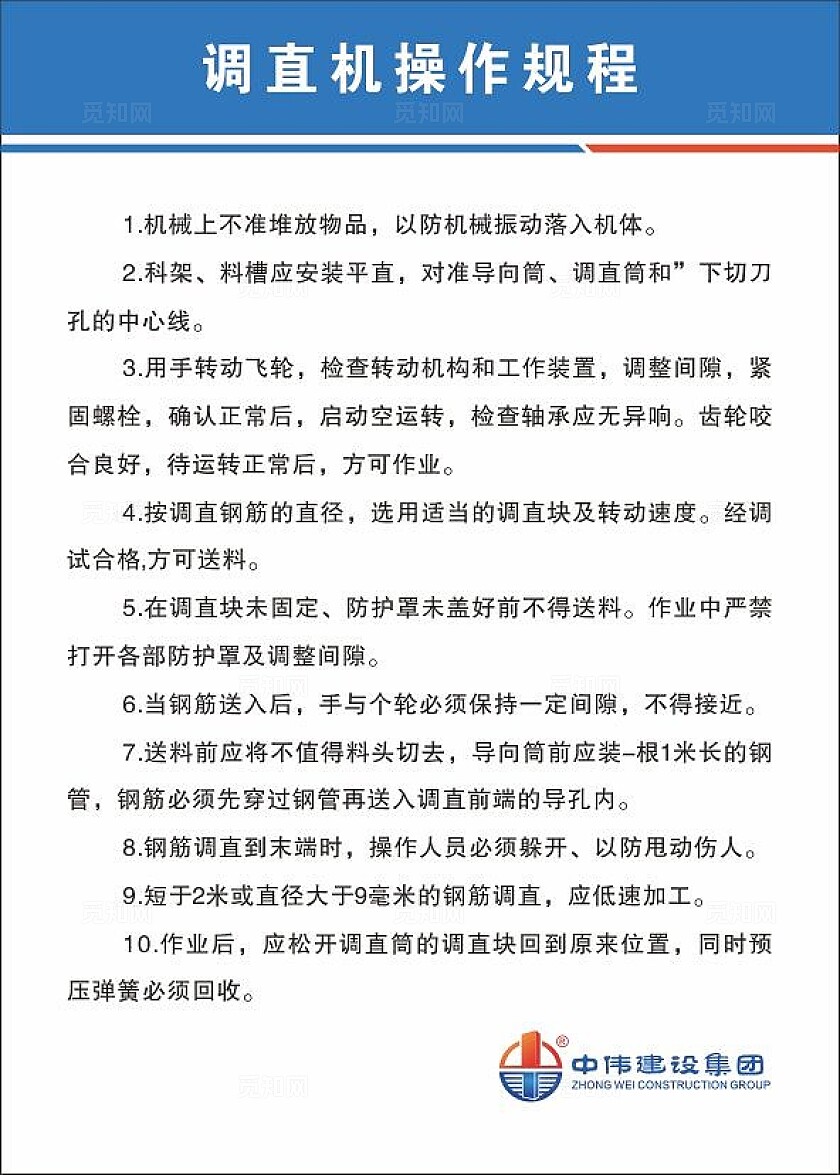 建筑工地人员岗位制度牌合集