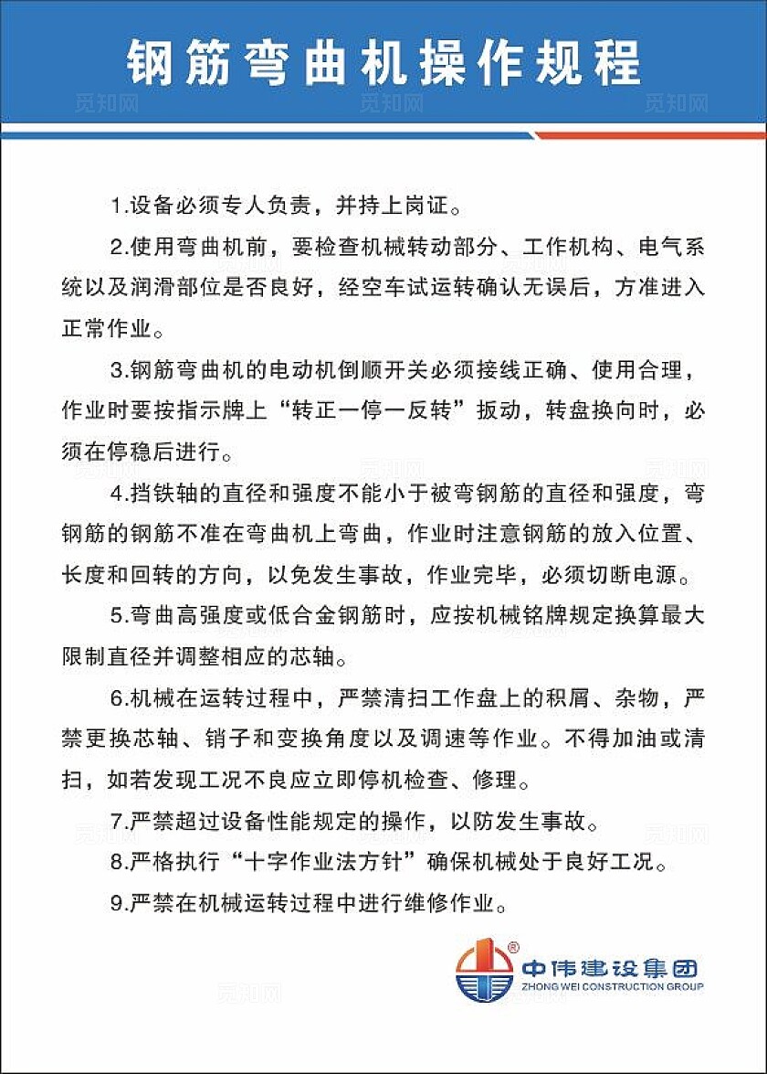 建筑工地人员岗位制度牌合集