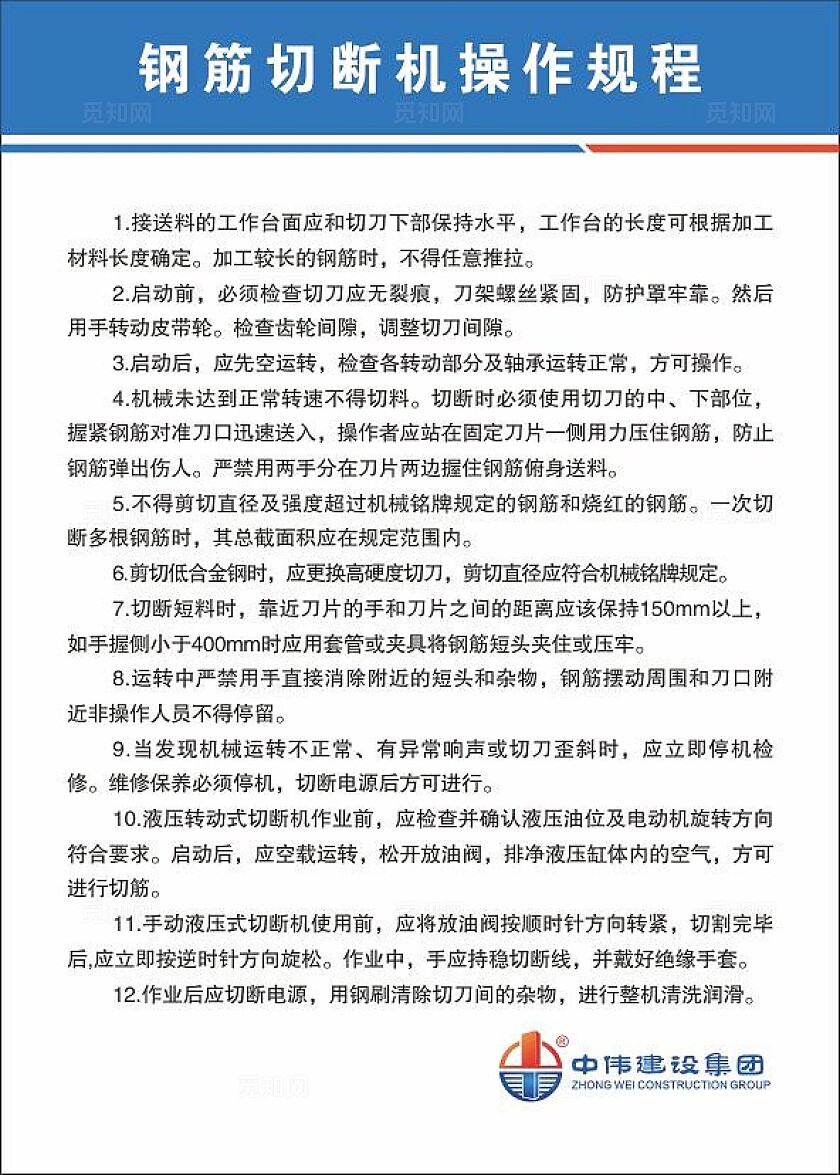 建筑工地人员岗位制度牌合集