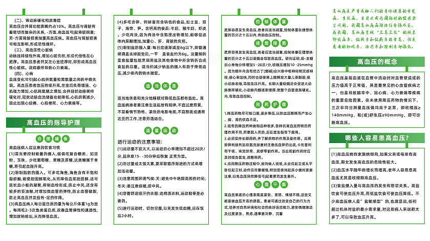 绿色卡通预防高血压高血压健康知识宣传高血压四折页