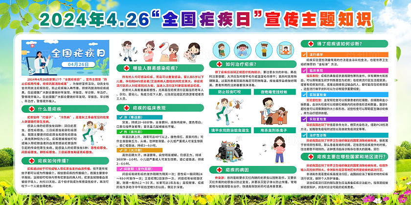 绿色清新简约风2024年全国疟疾日科普宣传栏展板设计世界防治疟疾日