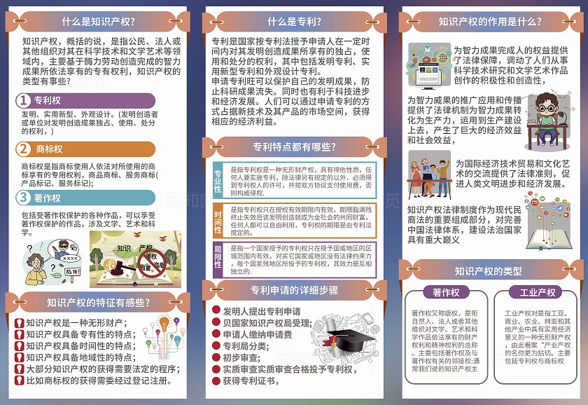 红色2024年世界知识产权宣传周世界知识产权折页三折页世界知识产权日