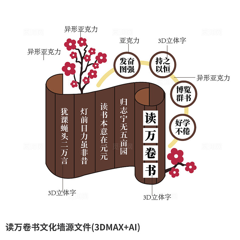 熟褐色读万卷书古诗书院阅览室图书馆企业文化墙布置