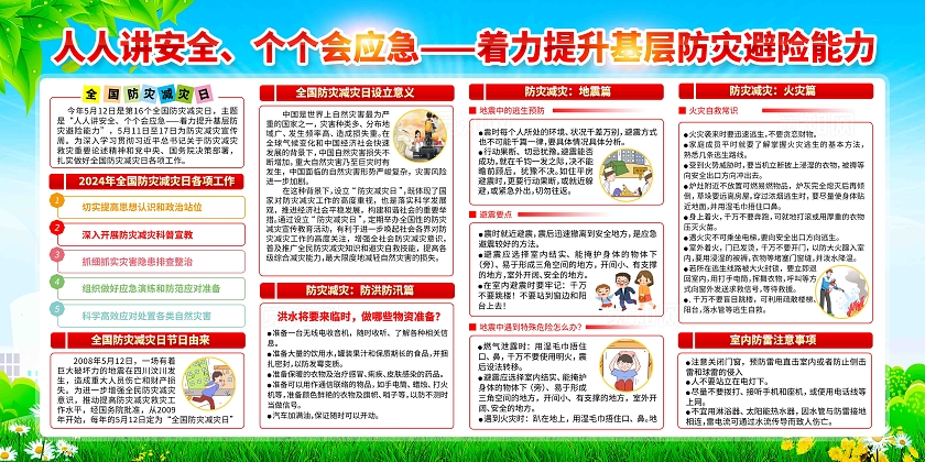 人人讲安全个个会应急2024年全国防灾减灾日展板
