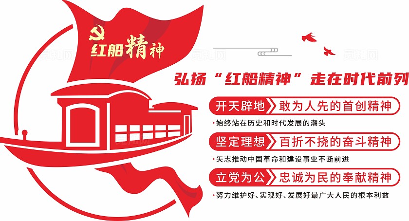 红色红船精神党建竖版文化墙