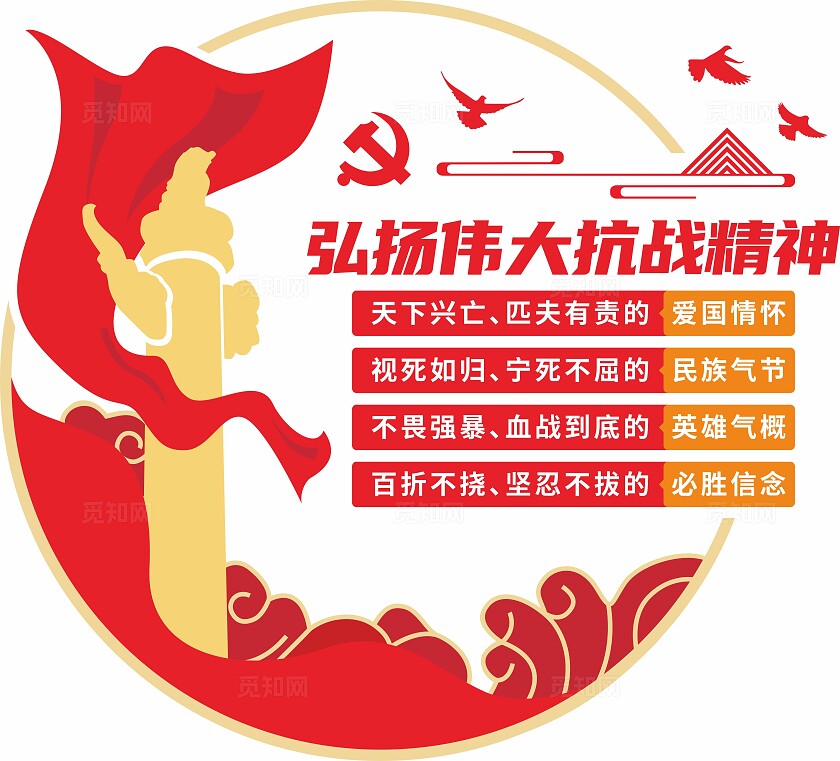 红色弘扬伟大抗战精神党建竖版文化墙