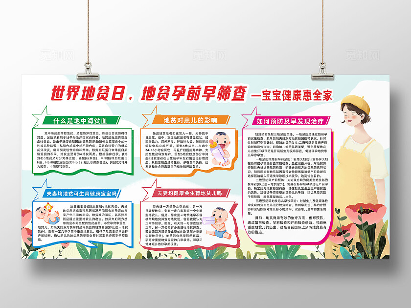 世界地中海贫血日彩色卡通世界地贫日卫生健康教育宣传栏医院医疗健康教育宣传栏
