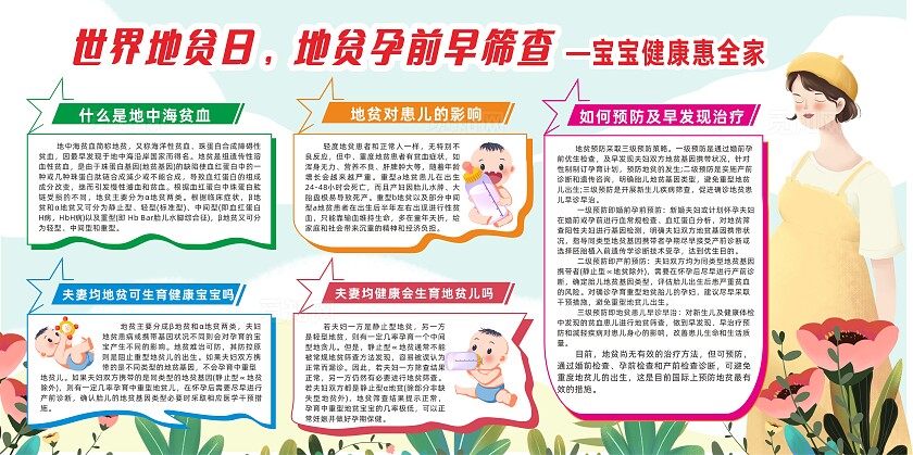 世界地中海贫血日彩色卡通世界地贫日卫生健康教育宣传栏医院医疗健康教育宣传栏