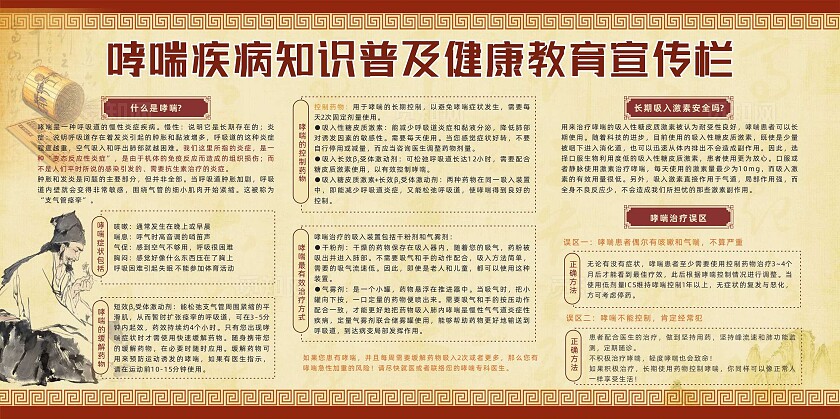 世界防治哮喘日黄色中国风哮喘知识普及中医养生健康知识教育宣传栏展板