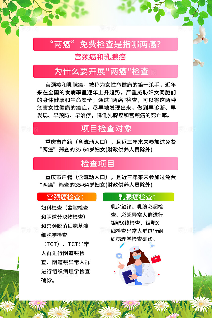 职业健康管理女性两癌筛查子宫乳腺癌系列海报套图全国《职业病防治法》宣传周