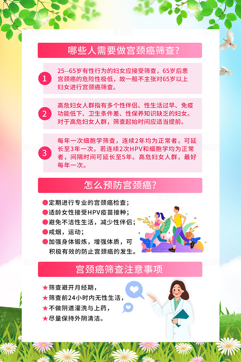 职业健康管理女性两癌筛查子宫乳腺癌系列海报套图全国《职业病防治法》宣传周