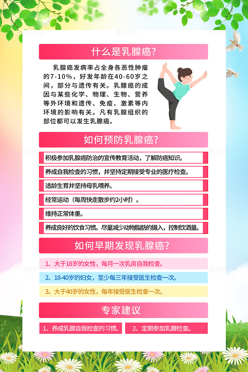 职业健康管理女性两癌筛查子宫乳腺癌系列海报套图全国《职业病防治法》宣传周