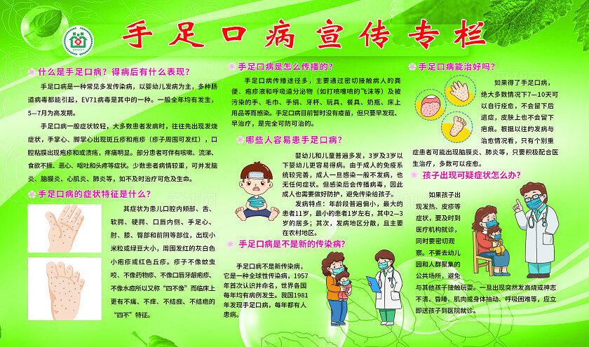 绿色插画风手足口病宣传栏