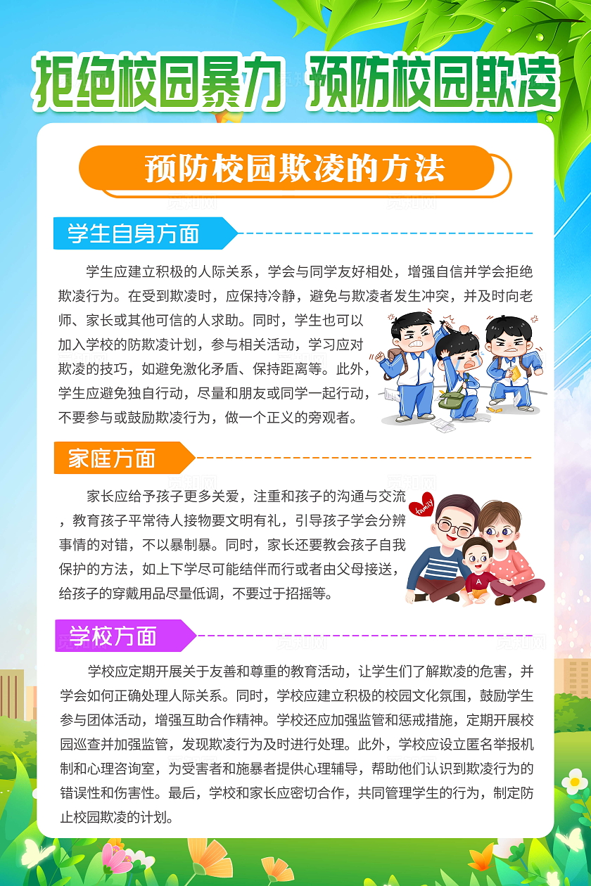 蓝色风格校园安全预防校园霸凌套图校园欺凌宣传栏