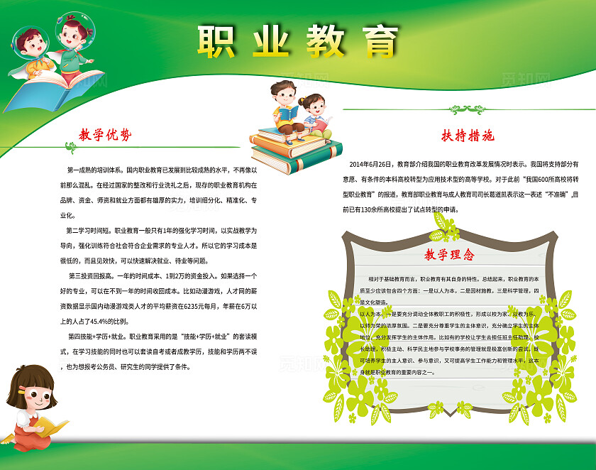 绿色插画职业教育宣传展板