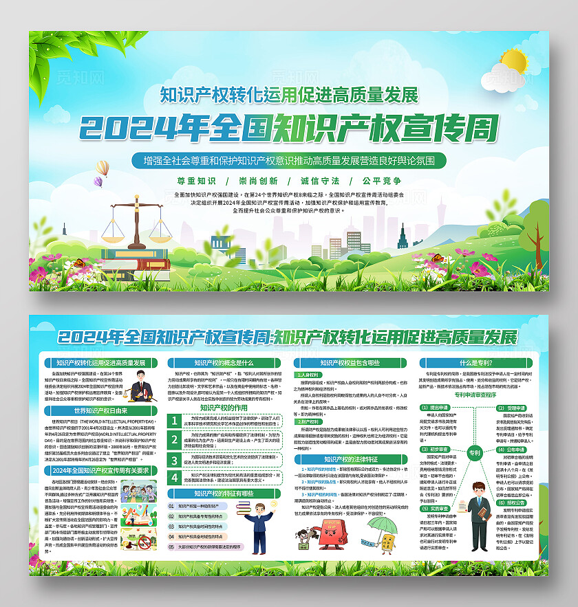 绿色小清新2024世界知识产权安全宣传活动展板背景世界知识产权日世界知识产权宣传周
