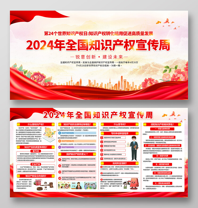 红色简约2024全国知识产权安全宣传宣传栏展板背景世界知识产权日世界知识产权宣传周