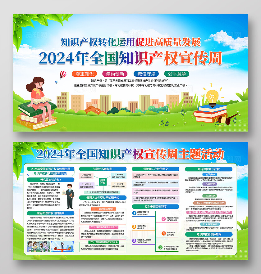 蓝绿色卡通2024全国知识产权安全宣传宣传栏展板背景世界知识产权日世界知识产权宣传周