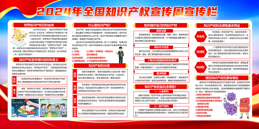 红蓝色大气2024全国知识产权安全宣传宣传栏展板背景世界知识产权日世界知识产权宣传周