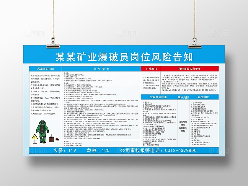 矿山爆破员岗位风险告知