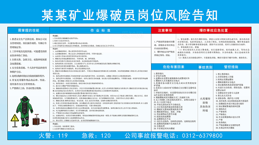 矿山爆破员岗位风险告知