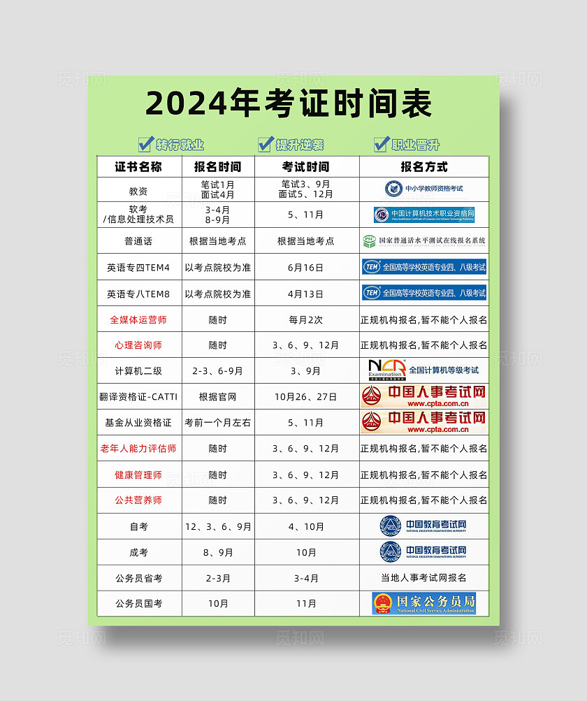 绿色简约日程表格风格2024年考试时间表图片海报小红书封面
