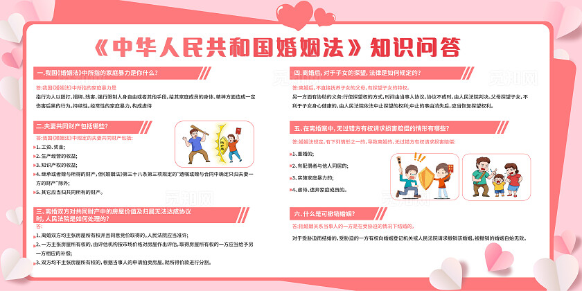 2024婚姻法知识问答展板