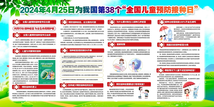2024年全国儿童预防接种日展板