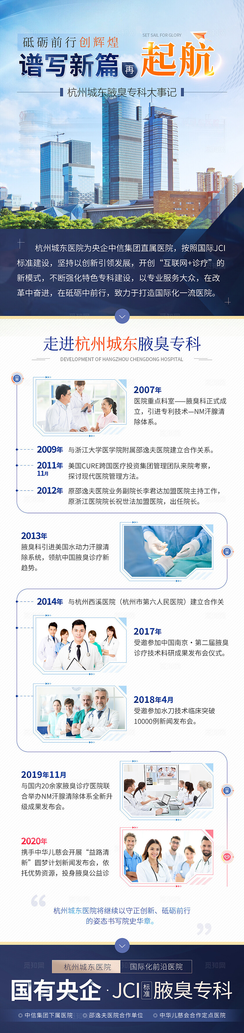 简约医院医疗企业简介历程长图