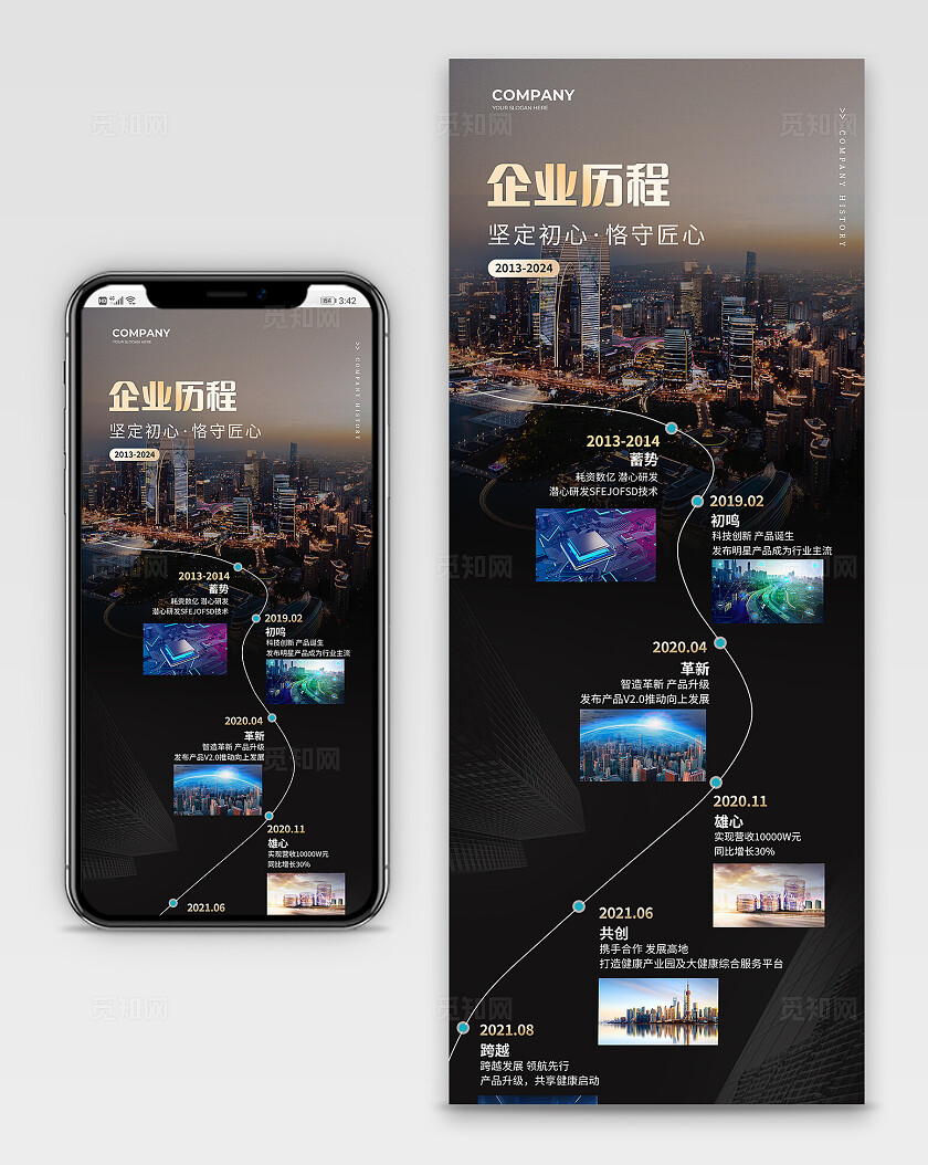 黑金风企业历程公司长图宣传
