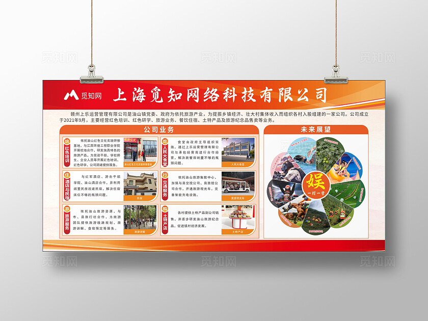 橙色大气旅游项目 企业宣传展板 企业简介