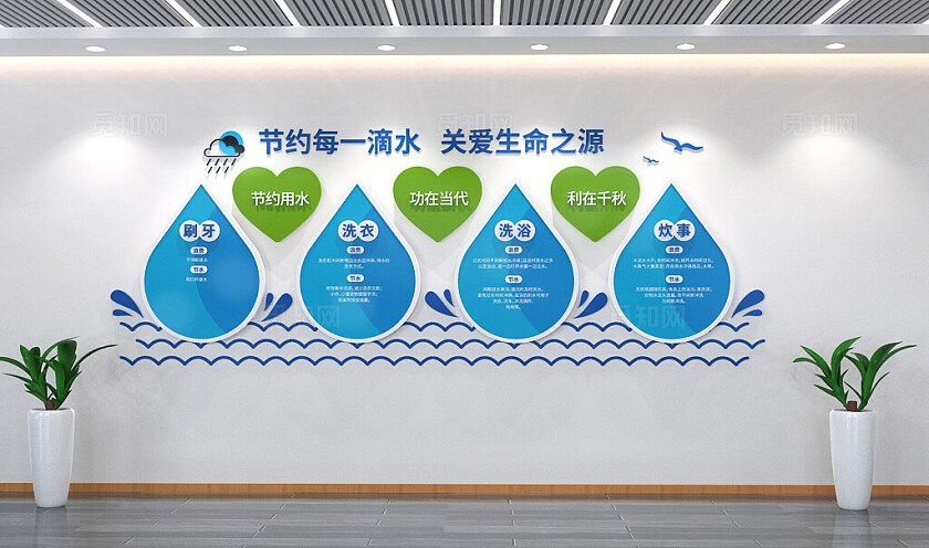 节约用水保护水源文化墙环保文化墙3D文化墙