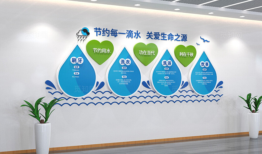 节约用水保护水源文化墙环保文化墙3D文化墙