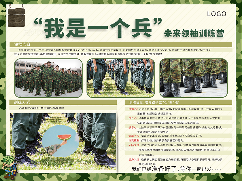 绿色迷彩军训展示介绍展板