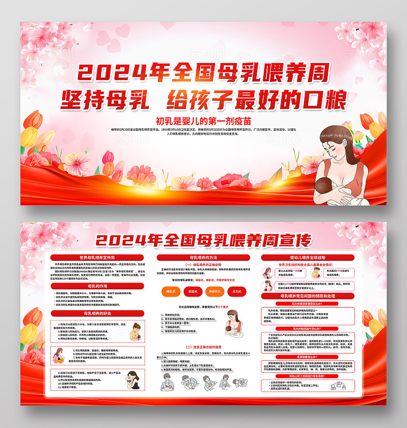 红色简约2024年全国母乳喂养周坚持母乳展板宣传