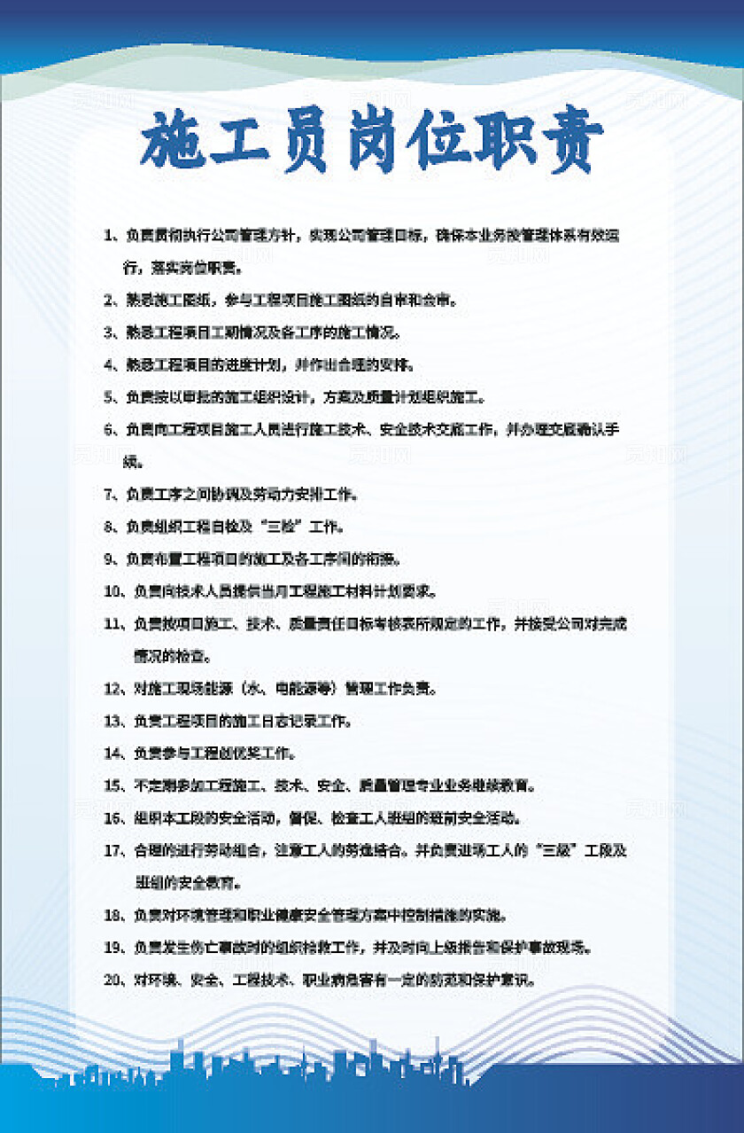 蓝色大气2024工地制度牌