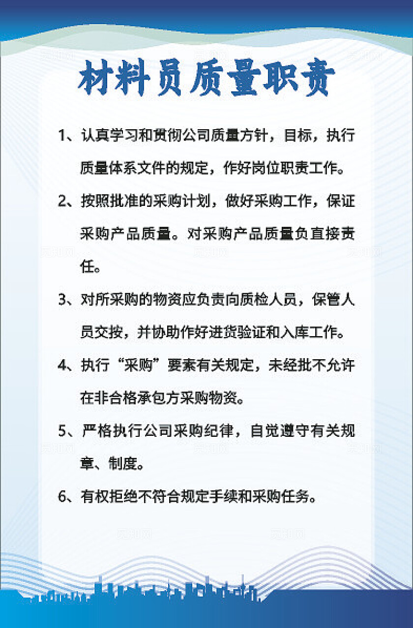 蓝色大气2024工地制度牌