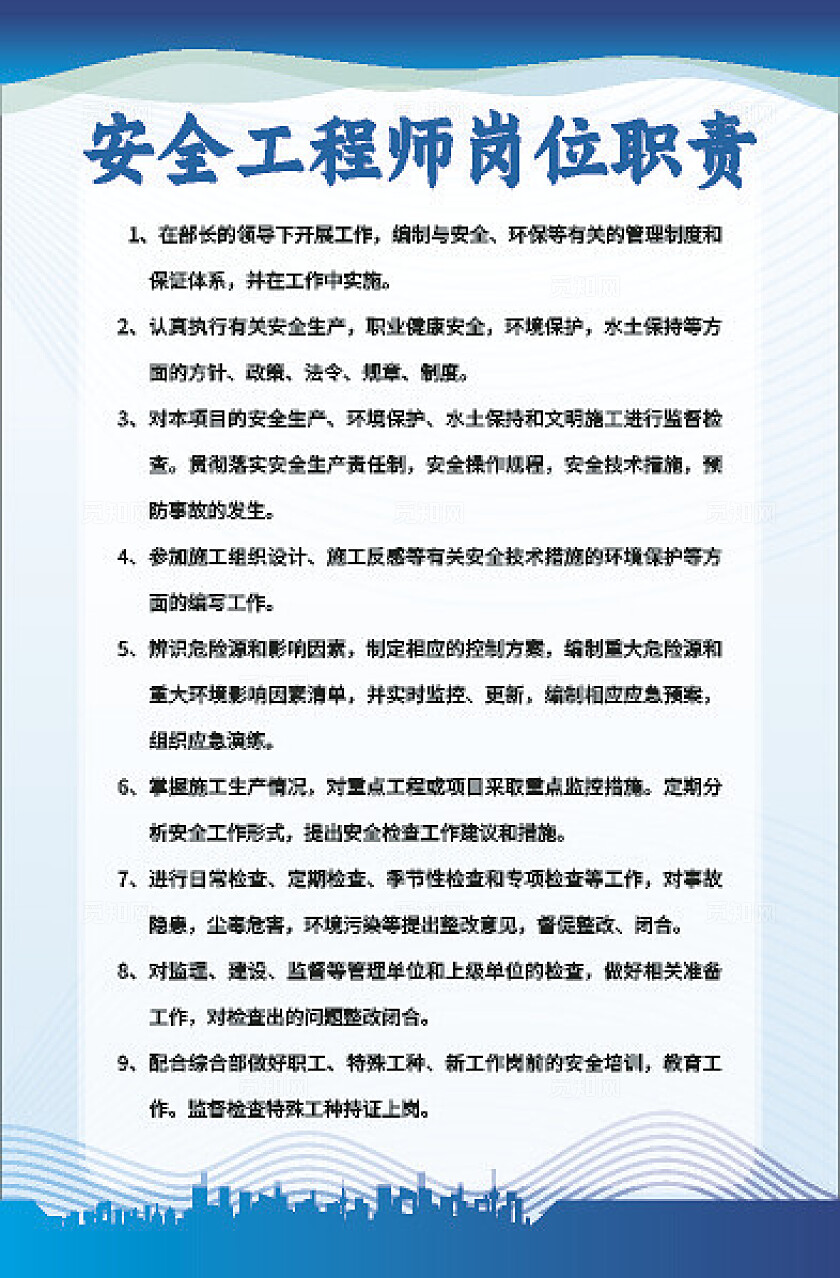 蓝色大气2024工地制度牌