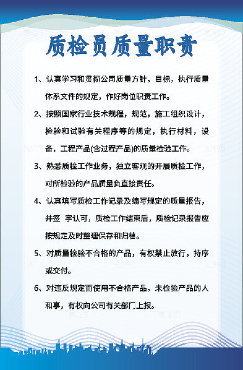 蓝色大气2024工地制度牌