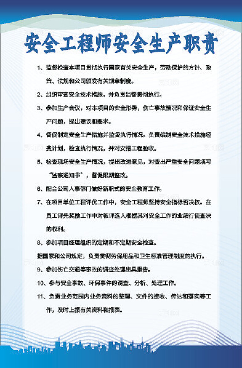 蓝色大气2024工地制度牌