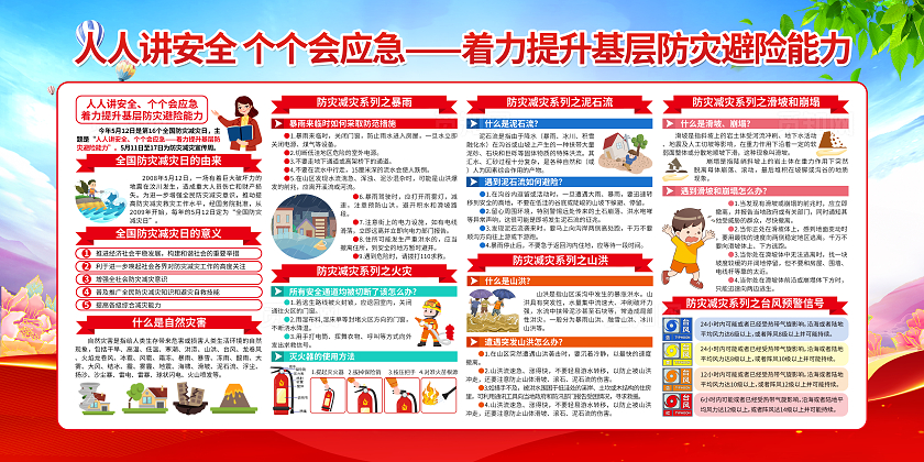 蓝色简约着力提升基层防灾避险能力全国防灾减灾日宣传栏