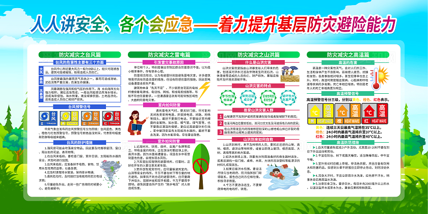 绿色简约着力提升基层防灾避险能力512全国防灾减灾日宣传栏
