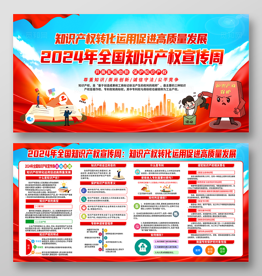 红色大气简约2024年全国知识产权宣传周活动宣传栏展板世界知识产权日世界知识产权宣传周