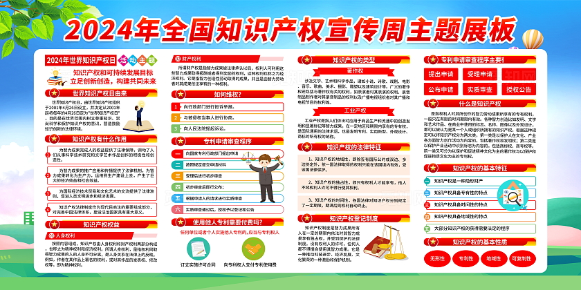 蓝色清新简约2024年全国知识产权宣传周活动宣传栏展板世界知识产权日世界知识产权宣传周