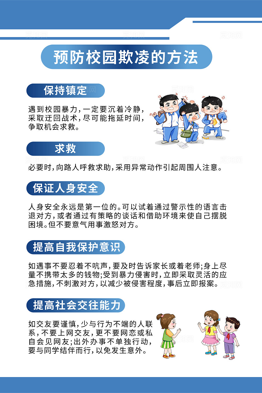 校园安全预防校园欺凌5张套图校园欺凌宣传栏