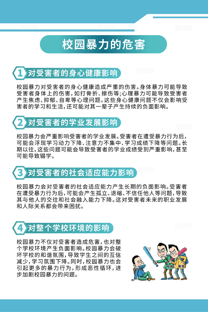 校园安全预防校园欺凌5张套图校园欺凌宣传栏