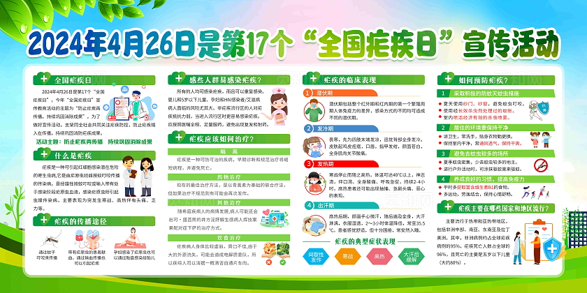 蓝色卡通2024全国疟疾日防治疟疾日宣传栏