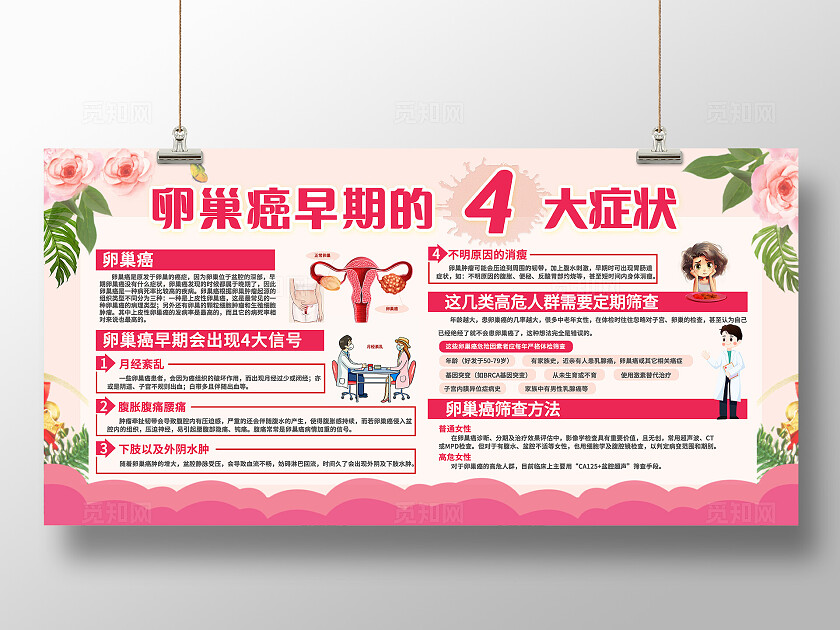粉色温馨2024卵巢癌主题宣传栏海报